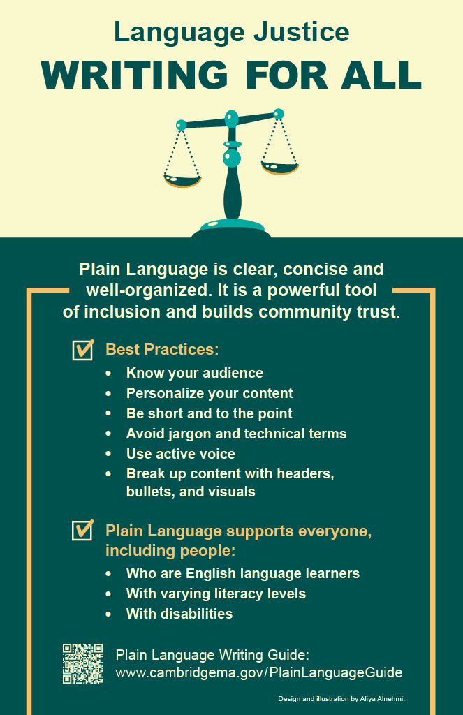 image of Language Justice poster file with best practices for plain language