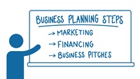 Business Planning Program