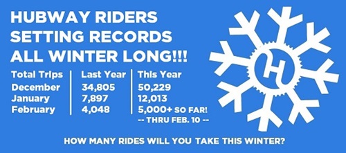 Image of Hubway Riders Setting Records