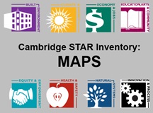 Cover of STAR Maps Slide Deck