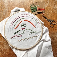 Event image for Hand Embroidery (Valente)