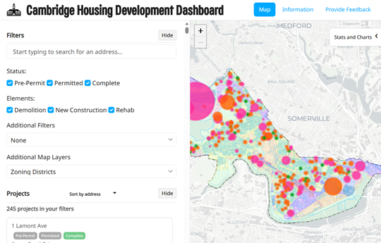 Screenshot of the digital Housing Development Dashboard website.