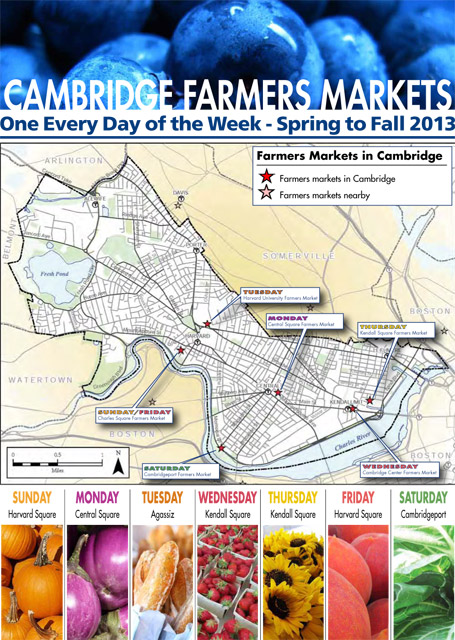 2013 Farmer Market locations