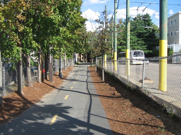 Linear Path