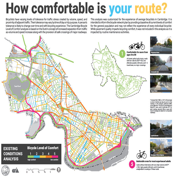 Bicycle Network Plan CDD City of Cambridge, Massachusetts