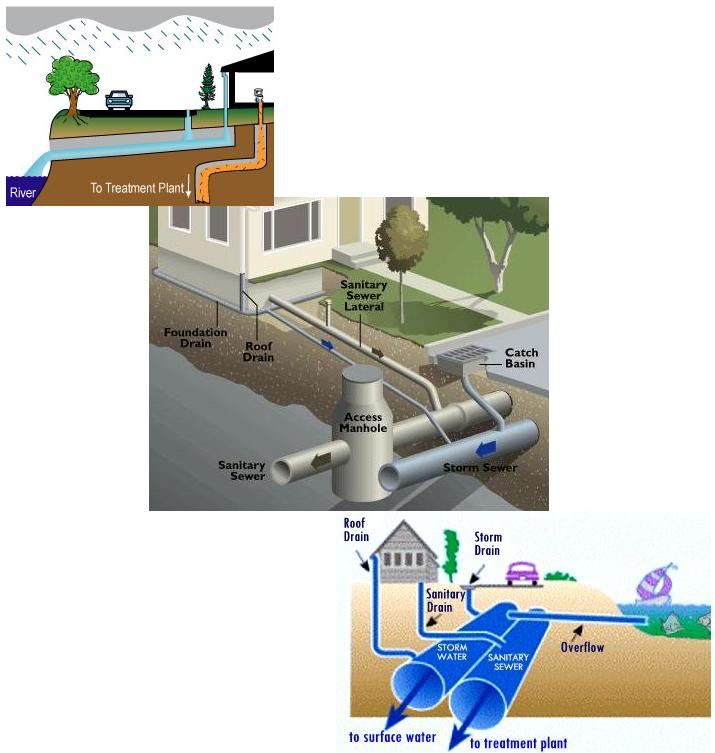 Sewer Separation Public Works City of Cambridge, Massachusetts