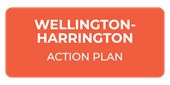 Wellington-Harrington