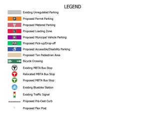 Roll plan legend