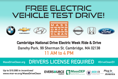 Electric Vehicle Testing Event Poster