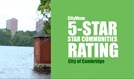C C T V STAR Communities Video