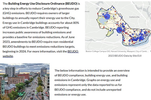 Screenshot of the BEUDO Story Map showing a small map insert and a picture of central square
