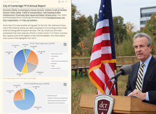 FY14, Annual Report, Cambridge, Camb, MA, Story Map, GIS, Map, Report