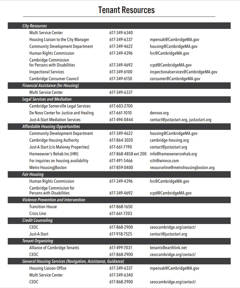 A list of phone numbers and emails for various tenant resources.