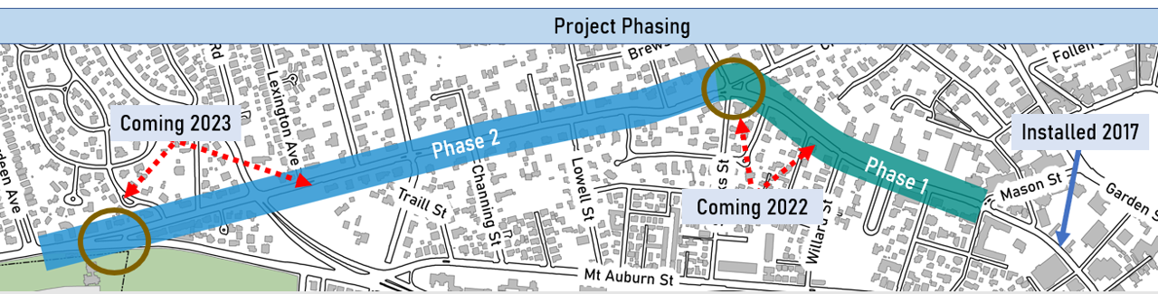 Brattle Street Safety Improvement Project implementation phases. Phase 1, between Mason Street and Sparks Street, will be installed in 2022. Phase 2, between Sparks Street and Mt. Auburn Street, will be installed in 2023.