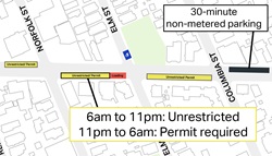 On Hampshire Street between Norfolk Street and Elm Street, there will be parking spaces that are unrestricted between 6am and 11pm, and permit only between 11 pm and 6 am. Between Elm and Columbia, there will be parking spaces that are unrestricted between 6 a.m. and 6pm and permit-only from 6 pm to 6 am.