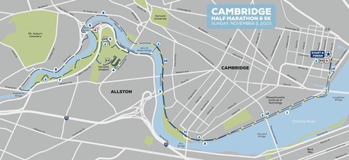 The 2023 Cambridge Half Marathon takes runners down First Street to Memorial Drive,, across the river at the John Weeks Bridge to the park near Harvard Stadium, back across the river at Arsenal Street, back to Memorial Drive, and up First street to CambridgeSide.