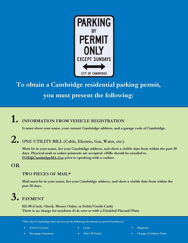 Permit Parking Requirements