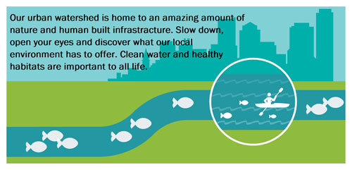 "Slow down and discover what our local environment has to offer."