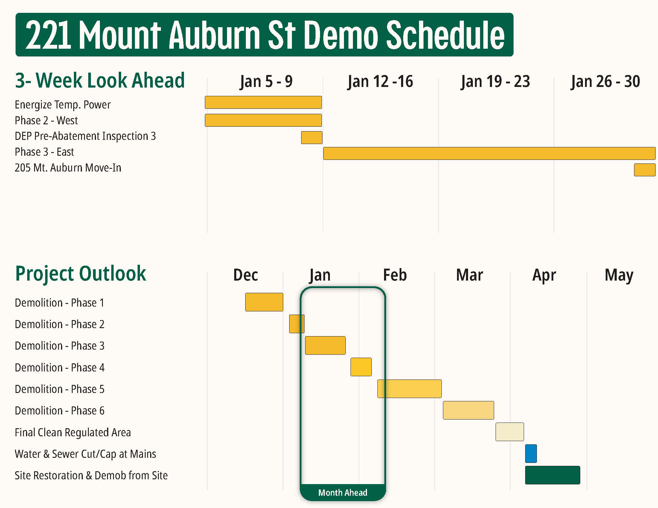 221 MT Auburn St Demo Schedule