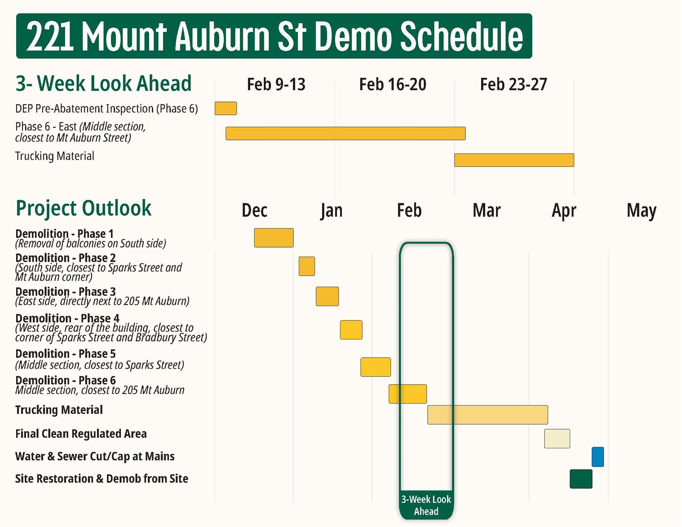 221 Mount Auburn St Demolition Schedule 2.9.26