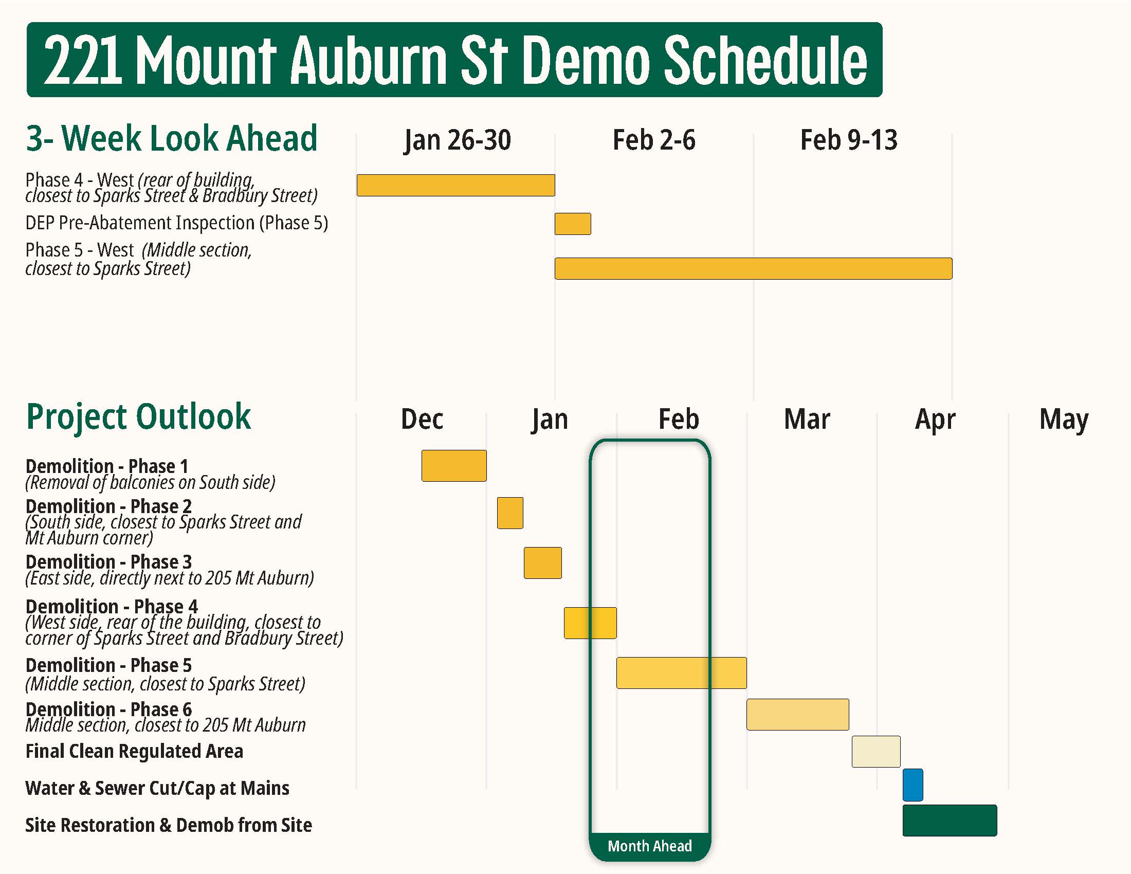 221 Mt Auburn St Schedule 1-22-2026