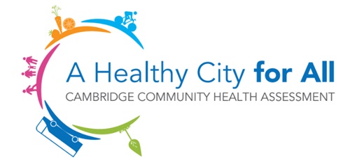 Healthy City Logo