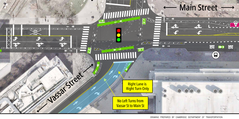 Turning left onto Main Street from Vassar Street will be prohibited. New “no left turn” signs and lane assignment pavement marking arrows will be installed to reinforce the new travel patterns.