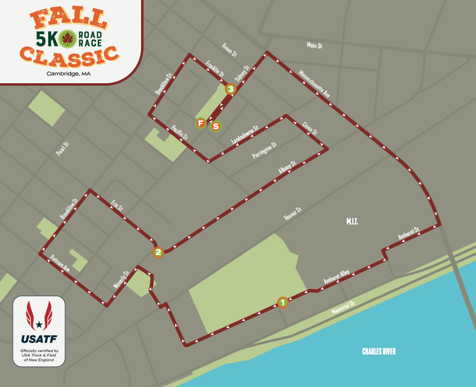 Map of the 2026 Fall Classic 5K course in Cambridge. The route starts and finishes near Sidney Street and Pacific Street and travels through Cambridgeport and the MIT area, including portions of Brookline Street, Putnam Avenue, Memorial Drive, Amherst Alley, Massachusetts Avenue, and Albany Street. Mile markers 1, 2, and 3 are shown along the route.