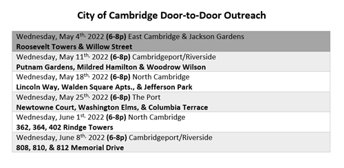 2022 Door-to-Door Outreach Schedule