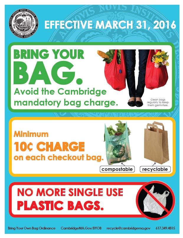 Residents Encouraged to Bring Reusable Bags when Shopping in Cambridge