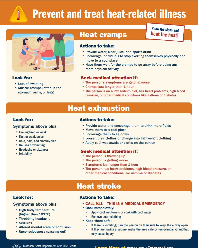 Heat illness prevention flyer
