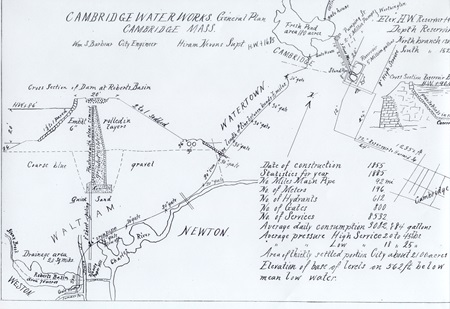 Map of the Cambridge Water Works, 1886.