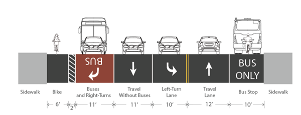 Image of Massachusetts Avenue at Albany Street facing north.