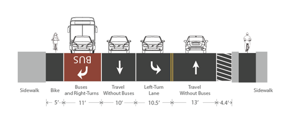 Image of Massachusetts Avenue at Lafayette Square (410 Massachusetts Avenue) facing north.