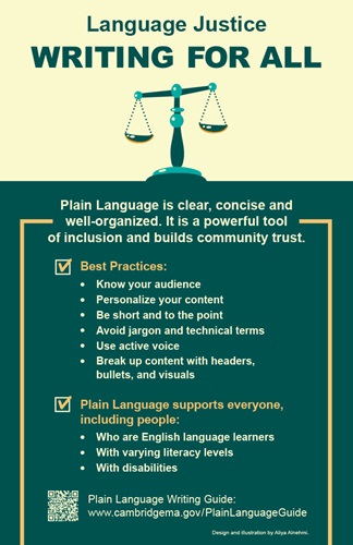 image of Language Justice poster file with best practices for plain language