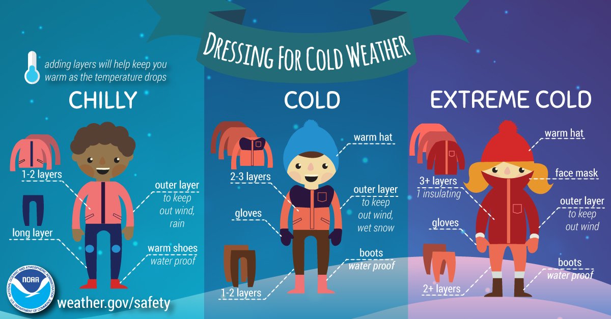 cold weather precautions - 3