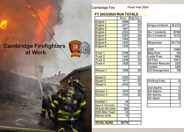 FY2024 summary 1