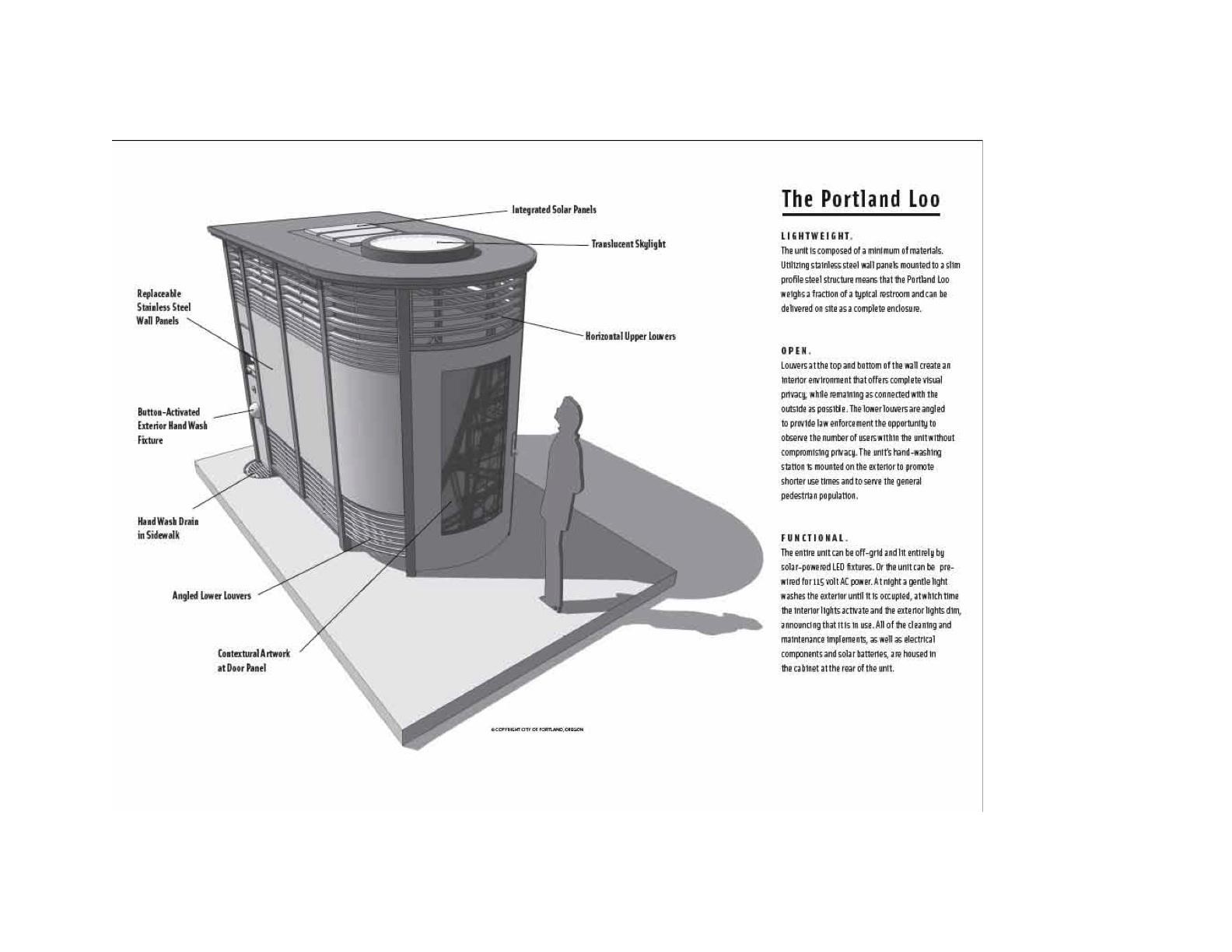 Diagram of a Portland Loo