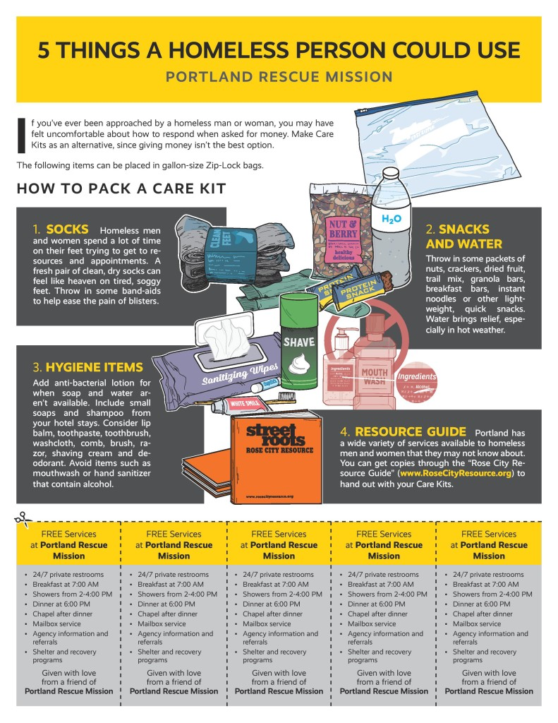 Infographic listing things to include in a critical resource kit